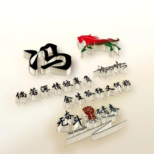 2021励志个性签名头像新款简约姓氏微信头像只争朝夕不负韶华