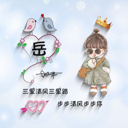 2022新年头像虎年大吉微信头像情侣个性签名头像制作用自己姓氏做