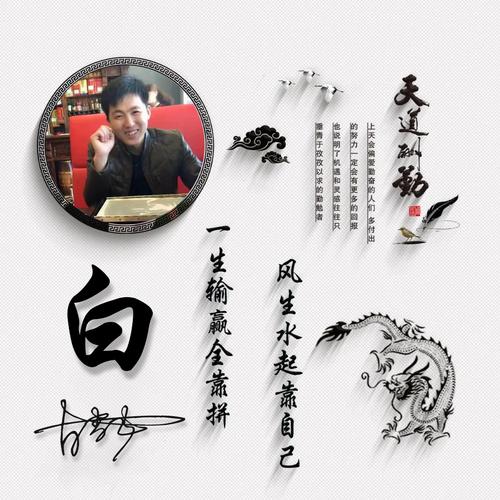 你多久没换微信头像了2022新款3d励志个性签名头像请查收带走