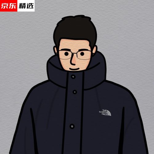 【京选优品】2022新款手绘微信头像定制风q版卡通情侣约稿真人照片618