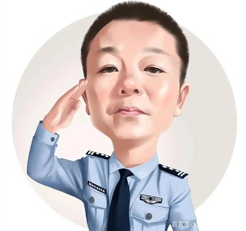 各行各业工作服微信头像,看你头像就知道你是干啥的专属微信头像