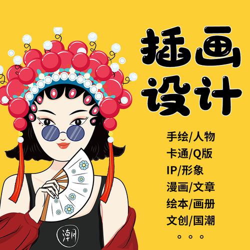 人物头像微信漫画照片真人卡通人卡通定制设计卡通