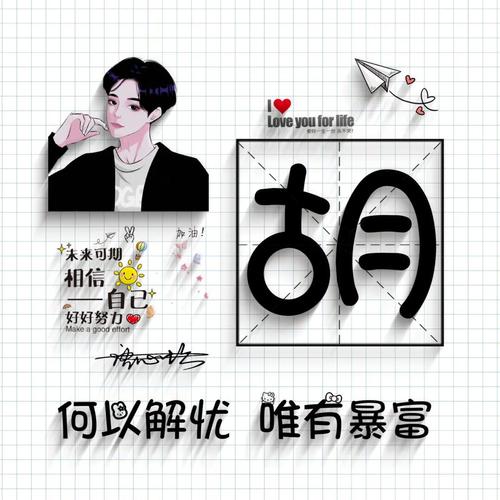 微信头像制作用自己个性签名姓氏做头像卡通情侣简约大气励志奋斗