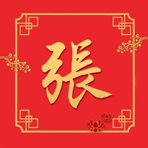 45张红色剪纸窗花微信商务头像,愿2020的你事业红红火火!