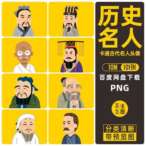 历史名人古人微信头像免扣png透明设计psd素材源文件卡通伟人平面