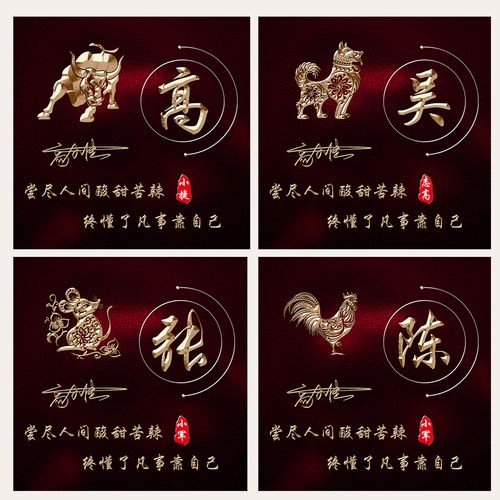 微信头像制作大气红色姓氏头像签名自己名字做头像商务生肖款