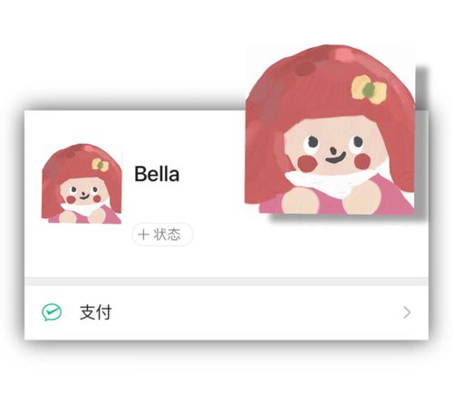 wechat | 姐妹头像_头像_头像分享_素材_头像