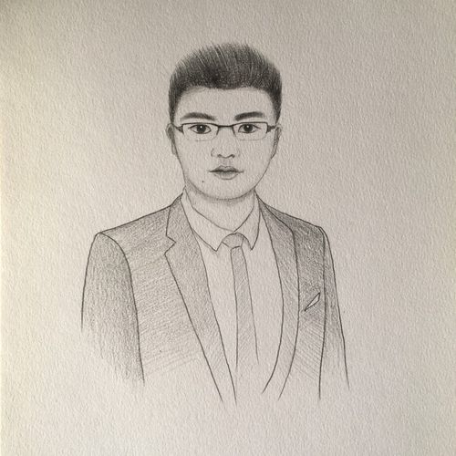 给一位网友画的微信头像-堆糖,美好生活研究所