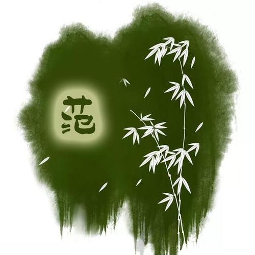 你的微信头像该换了,46张梅花古风签名头像,有你的姓氏吗?_生活