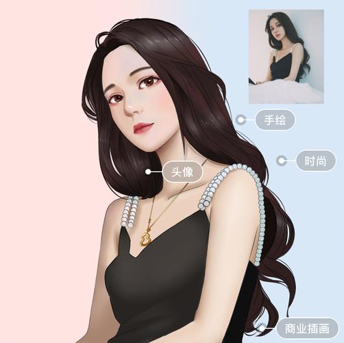 微信头像价格-微信转账和微信红包有什么区别多少钱- qq七彩网