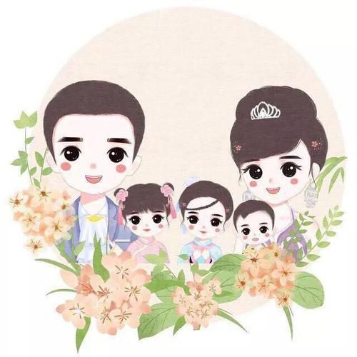 幸福一家三口四口五口微信头像唯美手绘头像图集
