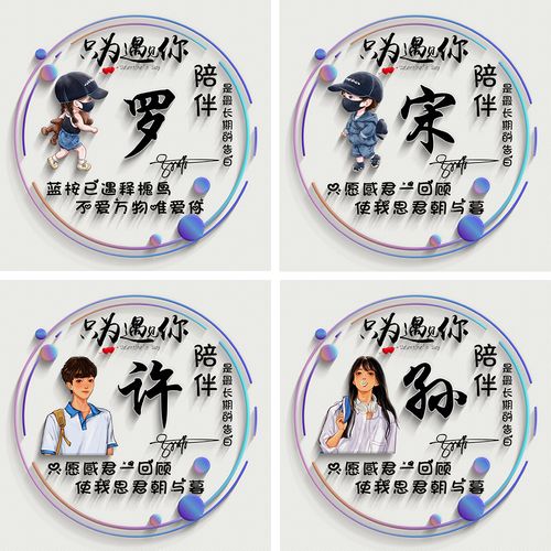 微信卡通头像定制情侣男人女生姓氏名字抖音专属签名图片设计制作