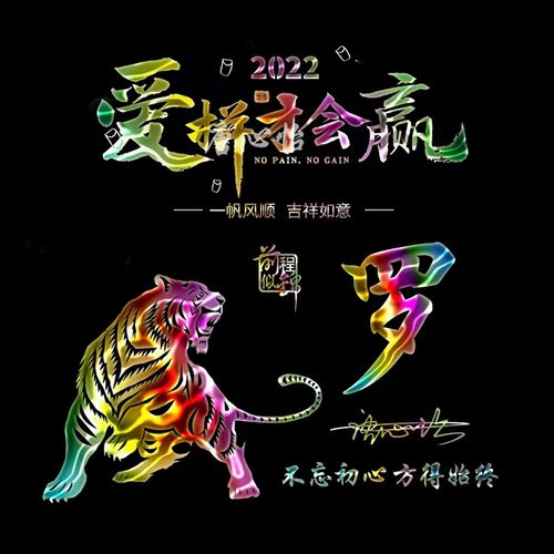 2023兔年大吉微信姓氏头像个性签名头像生肖卡通微信名字做头像