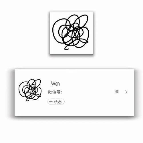 一些搞怪极简wechat头像~