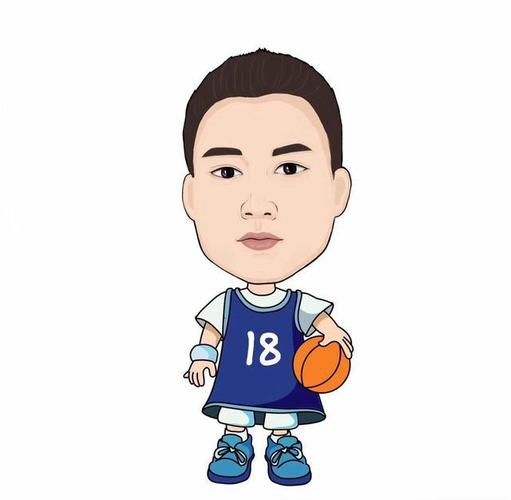 微信头像——nba球星卡通手绘版,为你的爱豆点赞,喜欢的拿走_nba