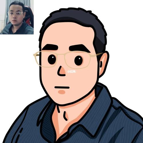 客稿丨微信头像丨男生头像