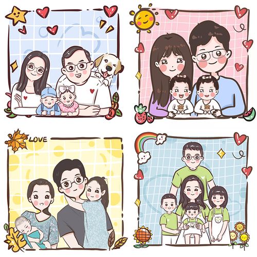 全家福手绘头像定制作q版卡通情侣漫画亲子微信约稿照片转动漫