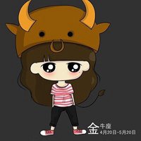 十二星座头像男生带字 (21)