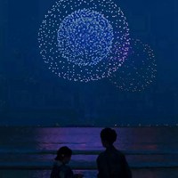璀璨烟花映照唯美的天空头像 (3)
