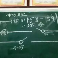 适合物理课代表的头像 (18)