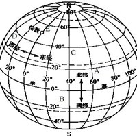 适合地理课代表的头像 (12)